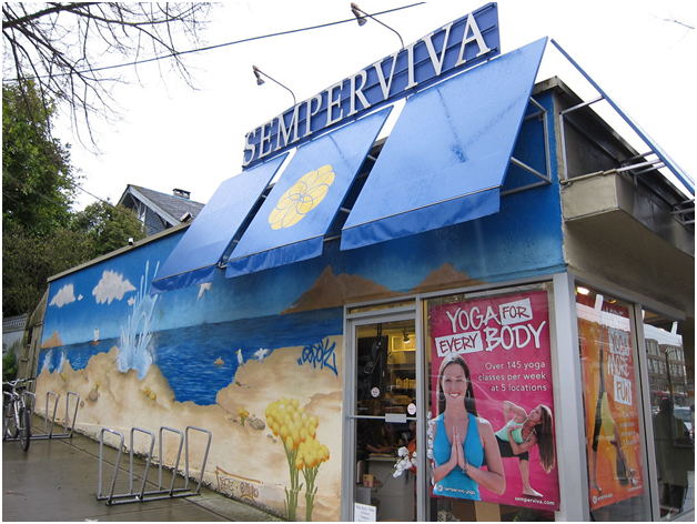 Why choosing a business name for yoga studio is important?